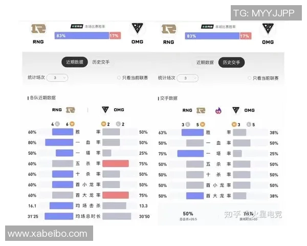 CSGO速度排名RNG创新高引发电竞圈热议玩家期待新突破 CSGO速度排名RNG创新高引发电竞圈热议玩家期待新突破