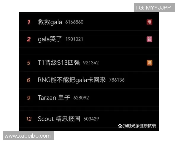 LNG战队心理素质排名第八揭示职业电竞心理承受能力的重要性