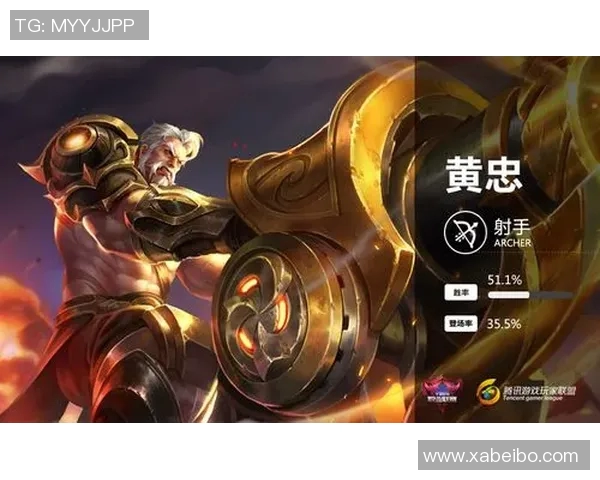 王者荣耀战术V5防守体系解析与实战应用技巧分享 王者荣耀战术V5防守体系解析与实战应用技巧分享