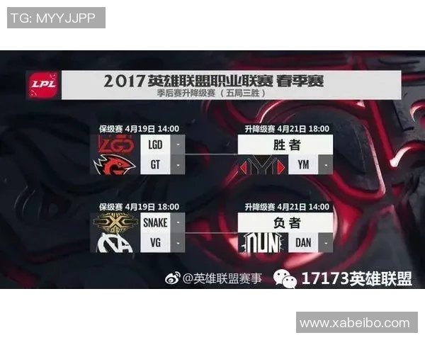 CSGO新手必看心理素质提升指南助你在S15LOL中更快成长 CSGO新手必看心理素质提升指南助你在S15LOL中更快成长