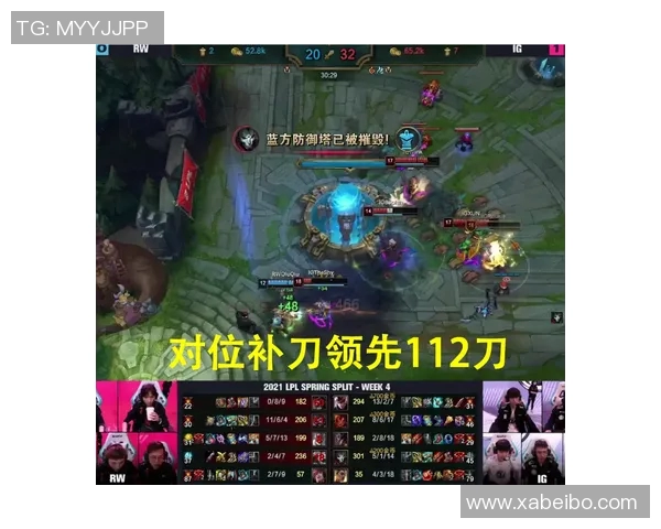 S15电竞总决赛IG区域防守策略创新解析与战术演变探讨