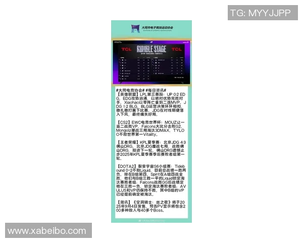 EDG战队在王者荣耀电竞实时数据中创下新高，战术排名引发热议