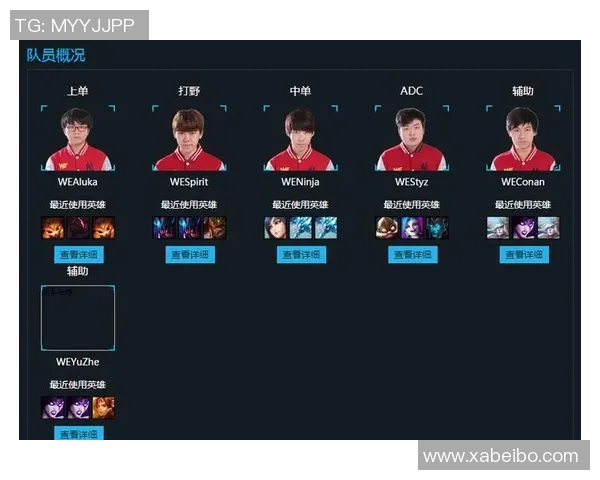 英雄联盟热议WE战队配合问题引发的争议与讨论分析