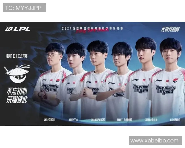 esports数据英雄联盟技术排行榜V5战队荣登第四名展现强大实力与团队配合 esports数据英雄联盟技术排行榜V5战队荣登第四名展现强大实力与团队配合