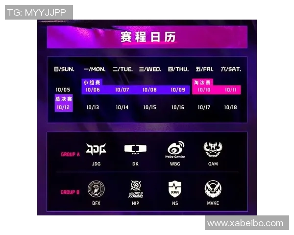 esports最新数据电竞实时数据挑战者杯积分榜IG战队凭借52分稳居第一名引发热议 esports最新数据电竞实时数据挑战者杯积分榜IG战队凭借52分稳居第一名引发热议