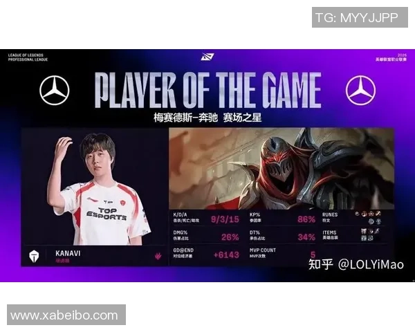 esports数据聚焦英雄联盟赛事TES战队的节奏掌控与战术分析 esports数据聚焦英雄联盟赛事TES战队的节奏掌控与战术分析