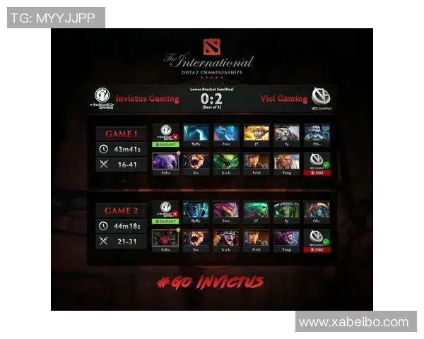 电竞新闻热议DOTA2IG战队快速变革背后的策略与挑战分析 电竞新闻热议DOTA2IG战队快速变革背后的策略与挑战分析