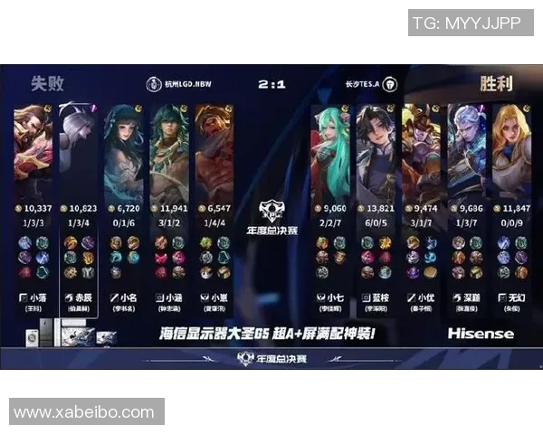 电竞新闻王者荣耀赛事中TES战队配合默契创下新高战绩引发热议 电竞新闻王者荣耀赛事中TES战队配合默契创下新高战绩引发热议