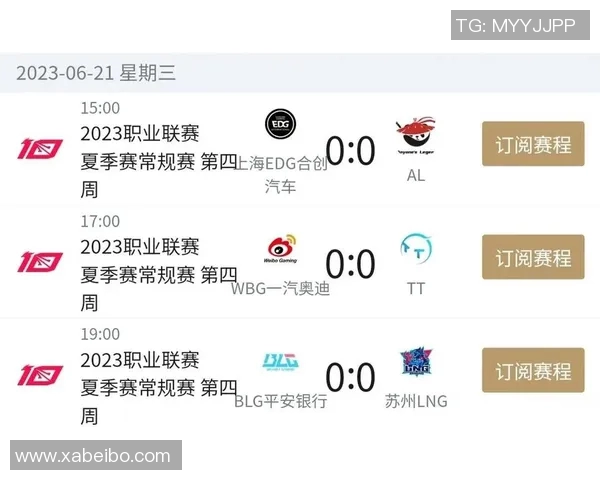 电竞赛后分析LNG与EDG对决的精彩瞬间与战术解析实时新闻 电竞赛后分析LNG与EDG对决的精彩瞬间与战术解析实时新闻